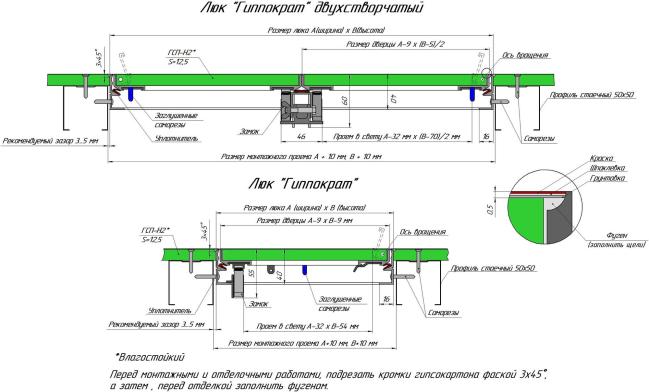 Люки под покраску на стены "Гиппократ" 200х200